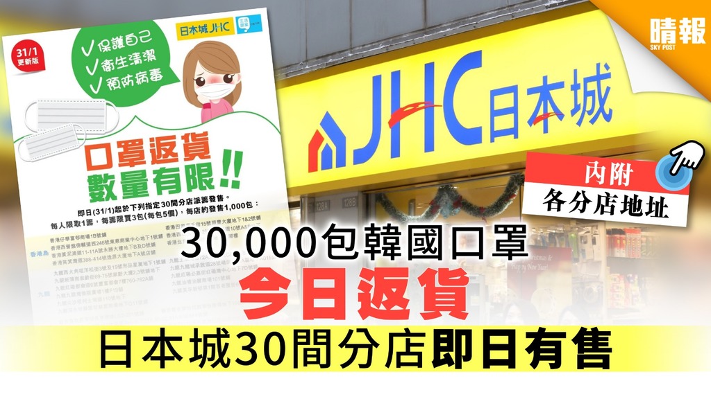 【買口罩．日本城】30,000包韓國口罩今日返貨 日本城30間分店即日有售