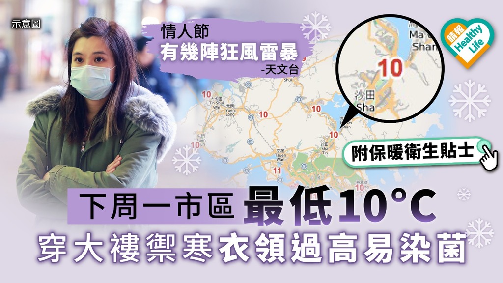 【注意保暖】下周一市區最低攝氏10度 穿大褸禦寒衣領過高易染菌