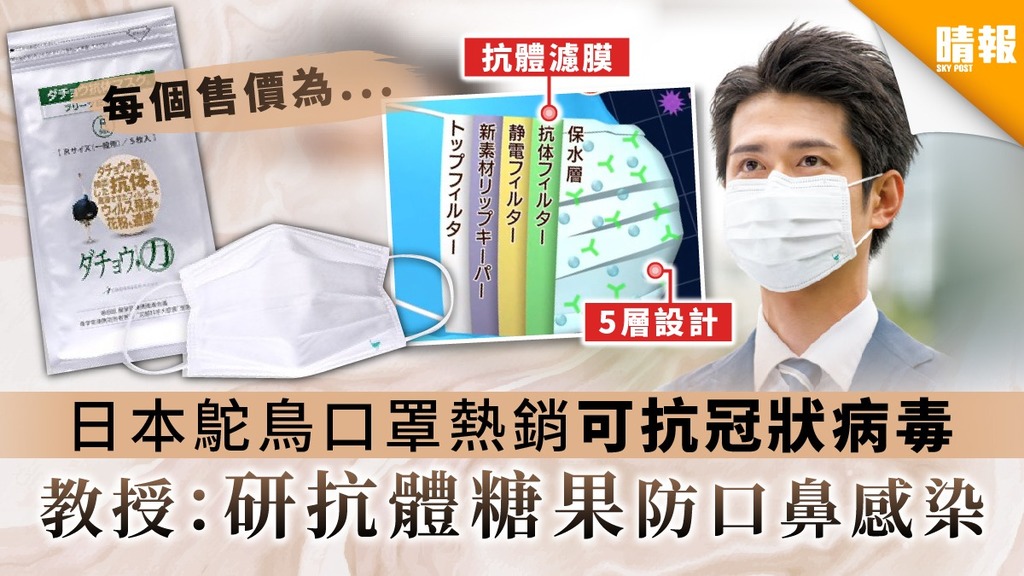 【買口罩】日本鴕鳥口罩熱銷可抗冠狀病毒 研「抗體糖果」防口鼻感染