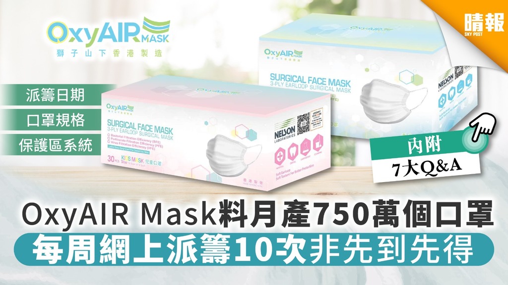 【買口罩】OxyAIR Mask料月產750萬個口罩 每周網上派籌10次非先到先得【內附7大Q&A】