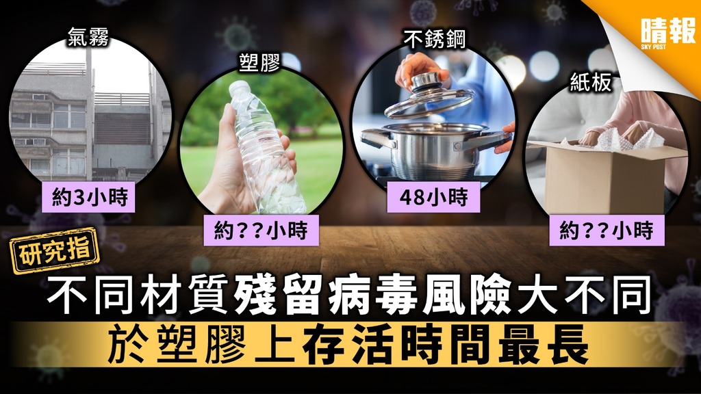 不同材質殘留病毒風險大不同 於塑膠上存活時間最長