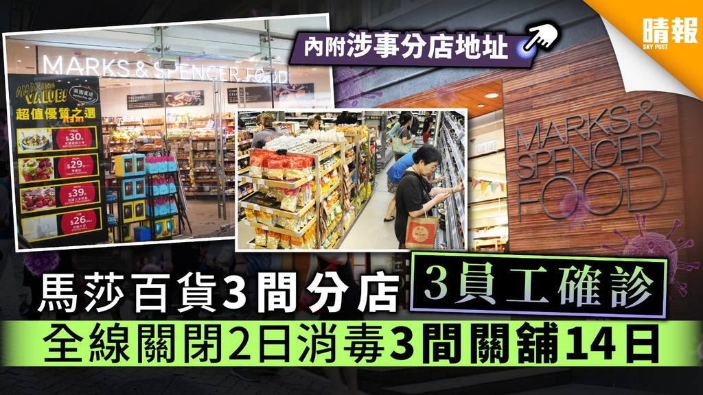 【Marks&Spencer】馬莎百貨3間分店3員工確診 全線關閉2日消毒3間關舖14日【內附分店地址】