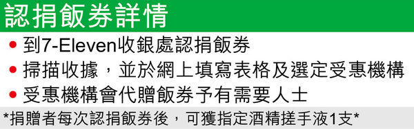 7-11推「同心互助」飯券認捐 為5間非牟利機構籌集飯券