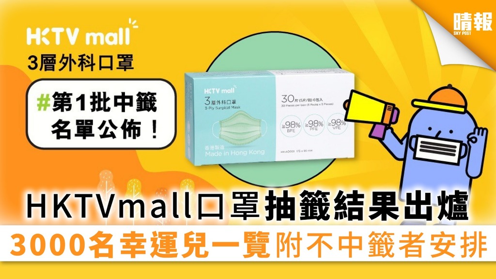 【買口罩】HKTVmall口罩首輪中籤名單出爐 3000名幸運兒一覽 附不中籤者安排