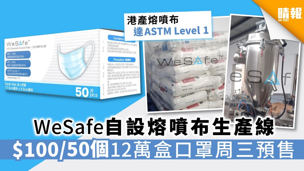 【買口罩】WeSafe自設熔噴布生產線 $100/50個12萬盒口罩周三預售