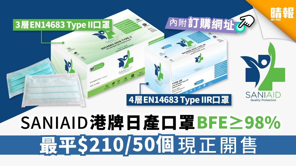 【買口罩】SANIAID港牌日產口罩BFE≥98% 最平$210/50個 現正開售【內附訂購網址】