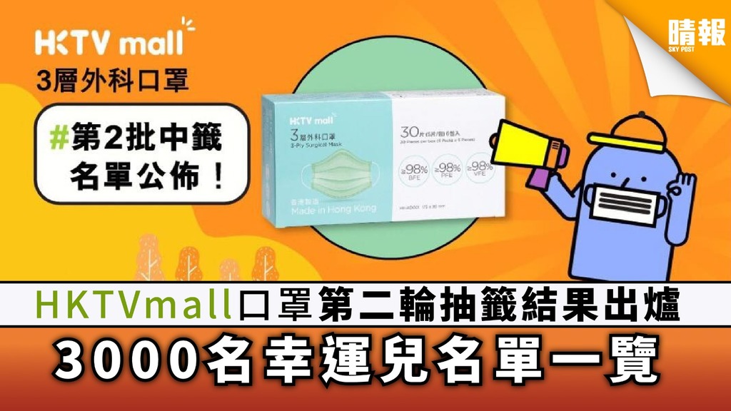 【買口罩】HKTVmall口罩第二輪抽籤結果出爐 3000名幸運兒名單一覽