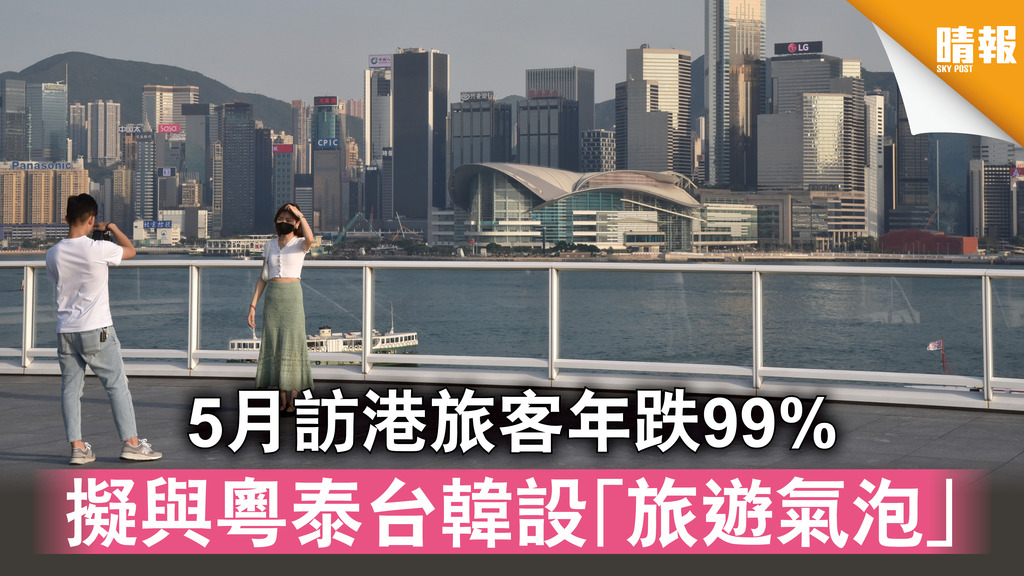 【重創旅業】5月訪港旅客年跌99% 旅發局擬與粵泰台韓實施「旅遊氣泡」