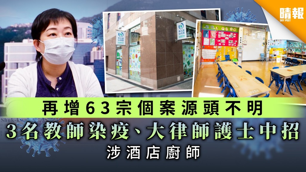 【新冠肺炎】再增63宗個案源頭不明 3名教師染疫、大律師護士中招 涉酒店廚師