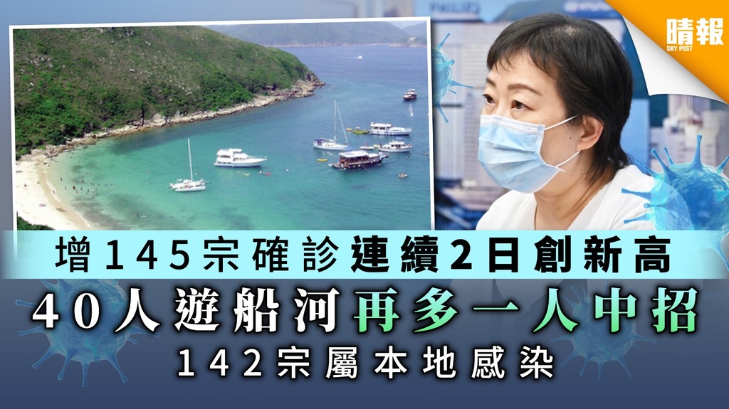 【新冠肺炎】今增145宗確診連續2日創新高 40人遊船河派對再多一人中招