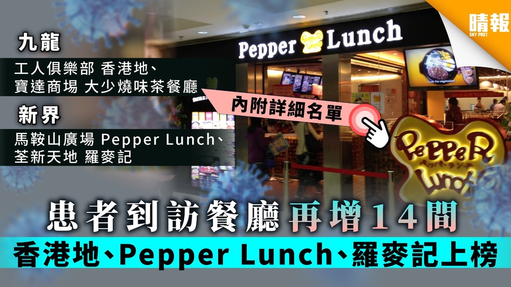 【患者行蹤】患者到訪餐廳再增14間 香港地、 Pepper Lunch、羅麥記上榜【8月6日深夜最新】