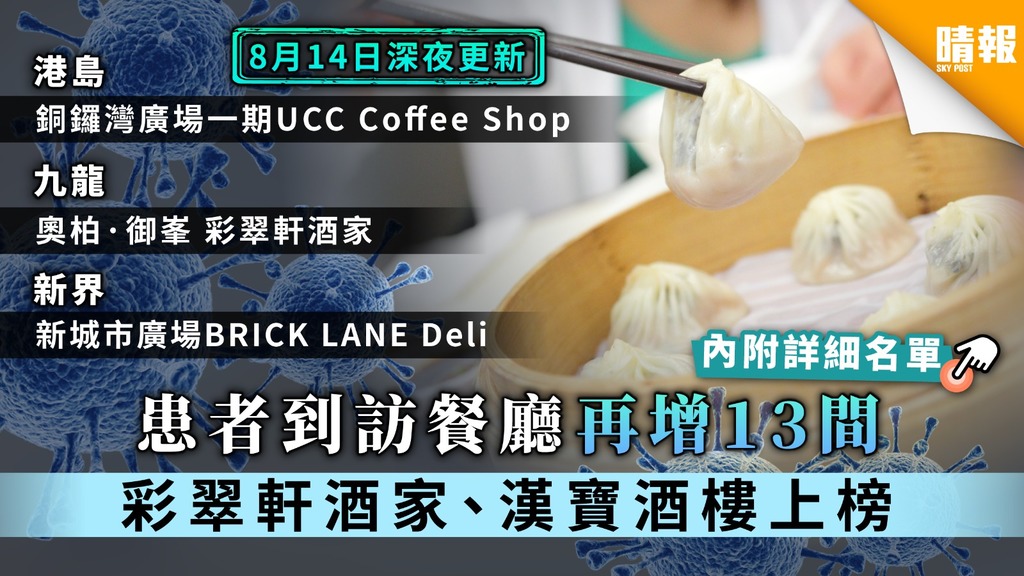 【患者行蹤】 患者到訪餐廳再增13間 彩翠軒酒家、漢寶酒樓上榜【8月14日最新】
