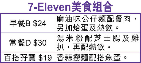 參加7仔地道滋味早餐遊戲 贏麻油味公仔麵餐