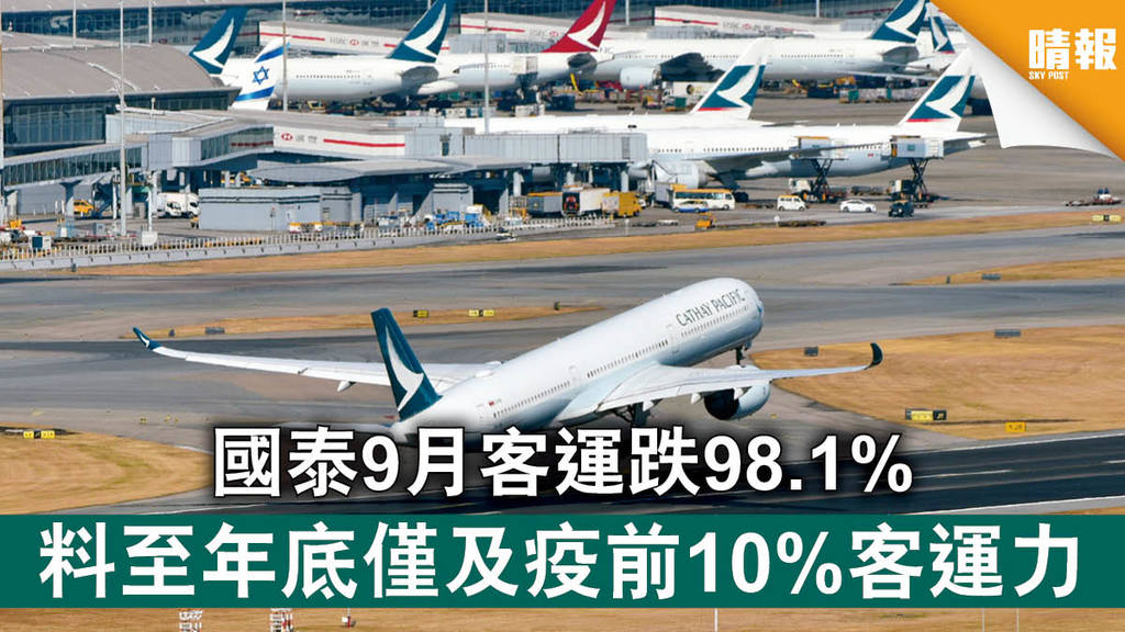 【航空寒冬】國泰9月客運跌98.1% 料至年底僅及疫前10%客運力