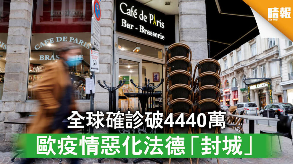【新冠肺炎】全球確診破4440萬 歐疫情惡化法德「封城」