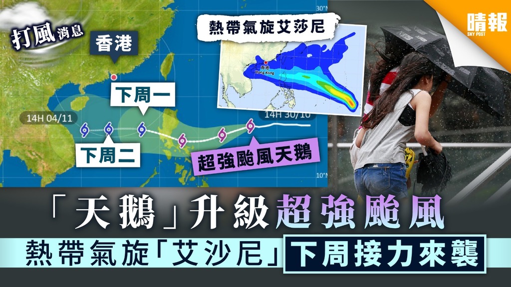 【打風預告】「天鵝」升級超強颱風 熱帶氣旋「艾沙尼」下周接力來襲