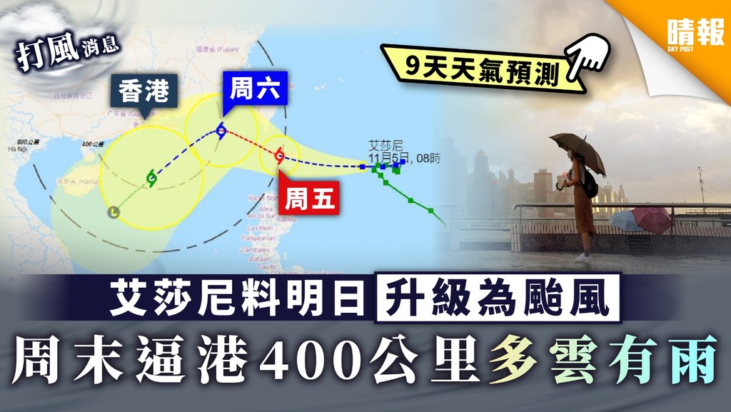 【天文台】艾莎尼料明日升級為颱風 周末多雲有雨