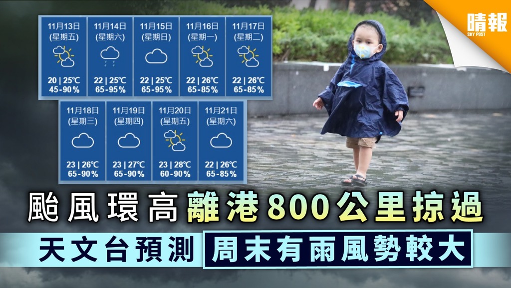 【風暴消息】颱風環高離港800公里掠過 天文台預測周末有雨風勢較大 