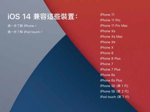 Ios 15 或不支援iphone 6s 及初代se 符合 一部iphone 更新5 代ios 預期 Ezone Hk 科技焦點 Iphone D1123