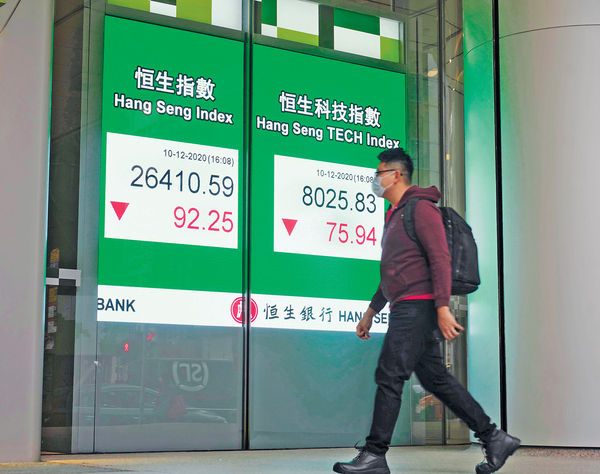 低開低走 未能收復20天綫 港股交投轉弱市況轉淡