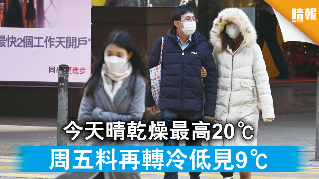 寒冷天氣｜今天晴乾燥最高20℃ 周五料再轉冷低見9℃