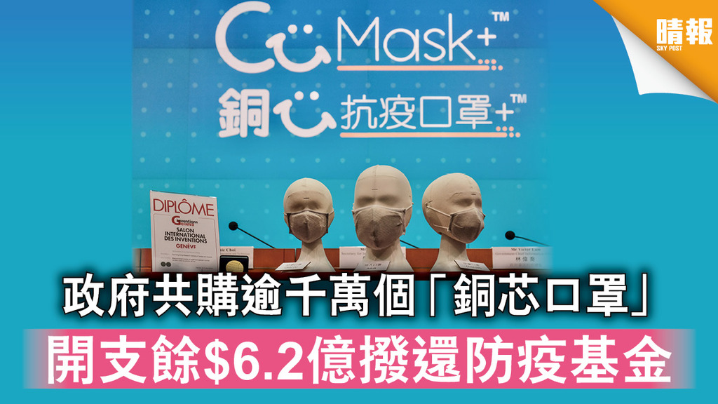 新冠肺炎｜政府共購逾千萬個「銅芯口罩」 開支餘$6.2億撥還防疫基金
