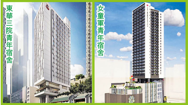 10年僅1青年宿舍落成 2項目878宿位要等多3年