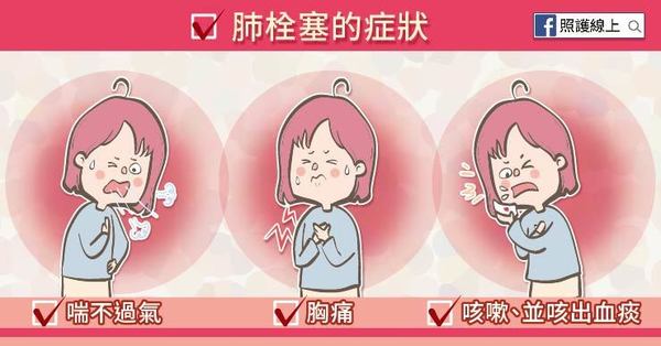 肺栓塞 久坐不動影響血液循環可致命拆解肺栓塞成因 症狀 高危人士 晴報 健康 心臟健康 D