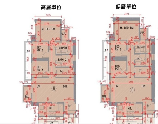 置業攻略 同一實呎單位可用空間有高低 教你破解實用面積迷思 晴報 健康財富 穩錢搵錢 D