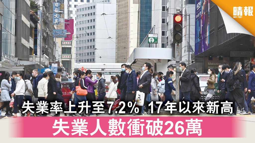 失業率｜失業率上升至7.2% 17年以來新高 失業人數衝破26萬