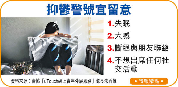 無人傾訴 近半青年疫下感孤獨 不正視恐鬱到病