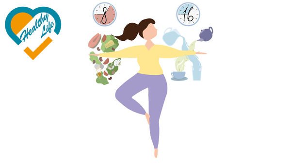 3式瑜伽 + 斷食法 塑身修腰