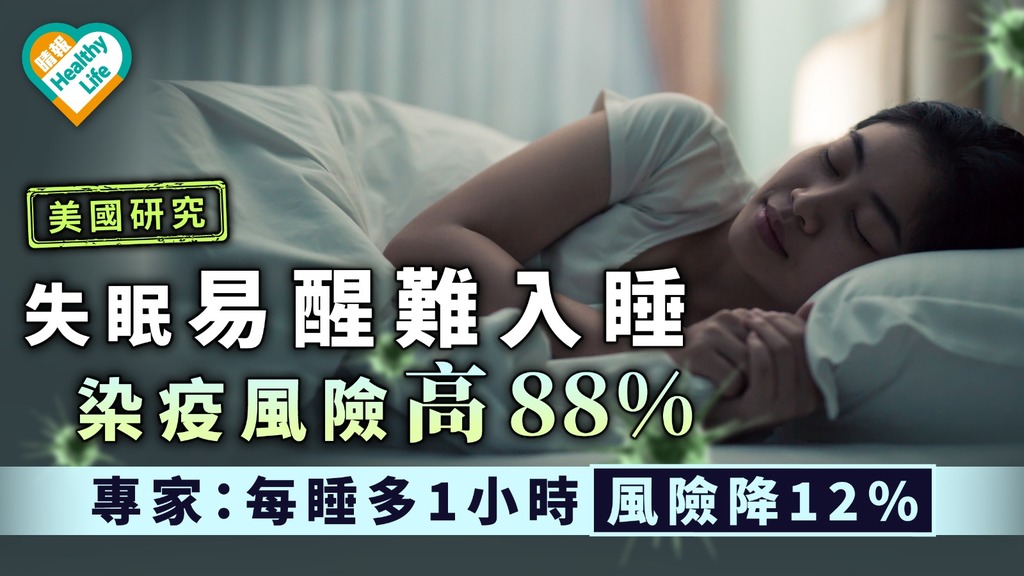 美國研究｜失眠易醒難入睡染疫風險高88% 專家：每睡多1小時風險降12%