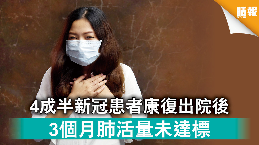 新冠肺炎｜4成半新冠患者康復出院後 3個月肺活量未達標