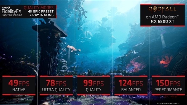 Amd Fidelityfx Super Resolution 發布 4k 遊戲流暢度提升一倍 Ezone Hk 科技焦點 電腦 D