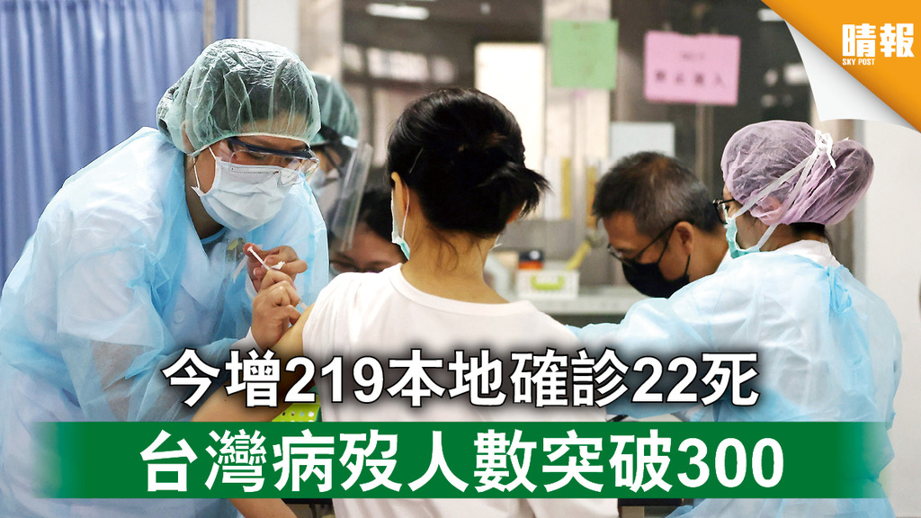 台灣疫情｜今增219本地確診22死 台灣病歿人數突破300