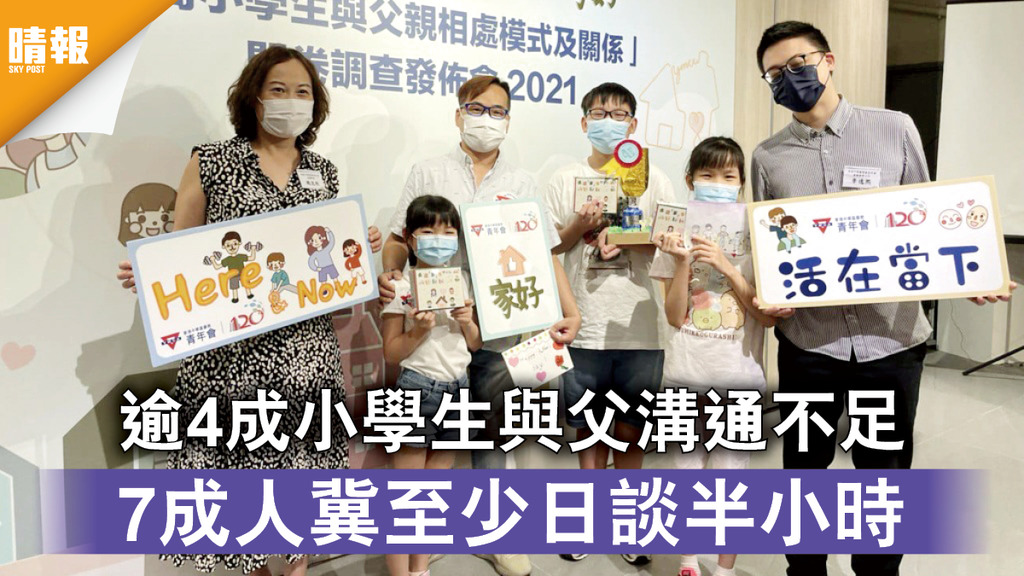 親子關係｜逾4成小學生與父溝通不足 7成人冀至少日談半小時