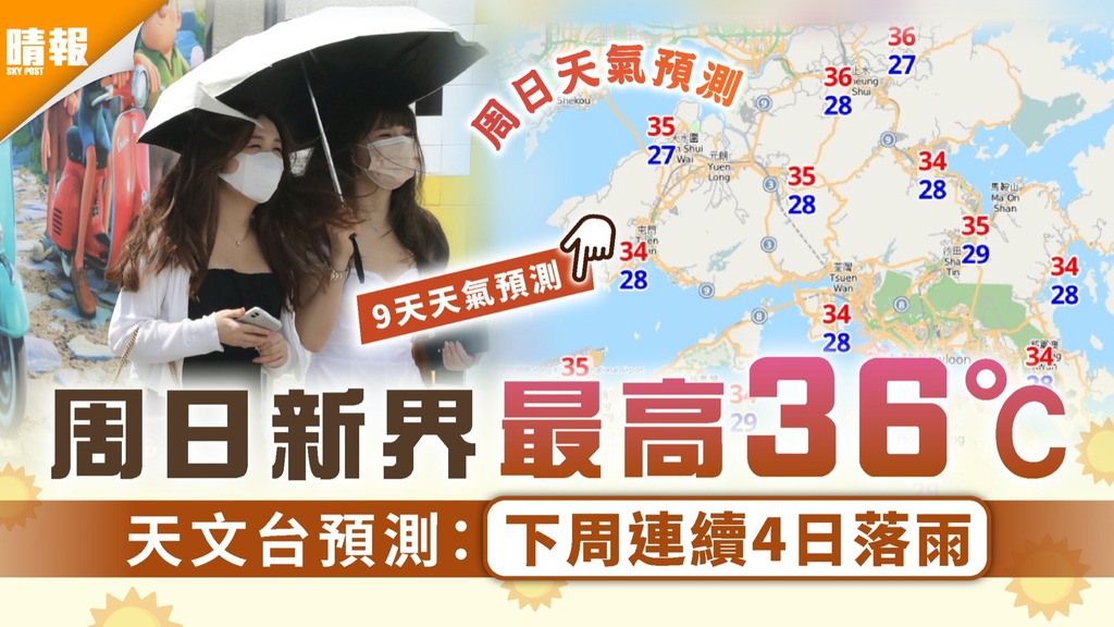 天氣預測｜天文台料周日新界最高36℃ 下周二至五連續4日落雨【附9天天氣預報】