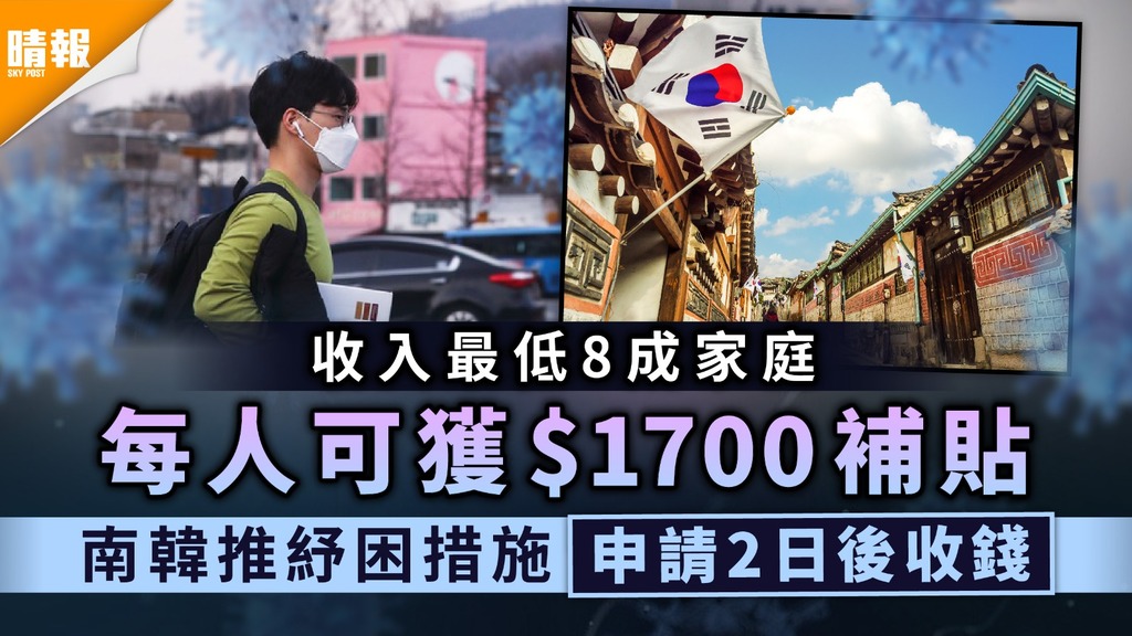 南韓派錢｜收入最低8成家庭每人可獲$1700補貼 南韓推紓困措施申請2日後收錢