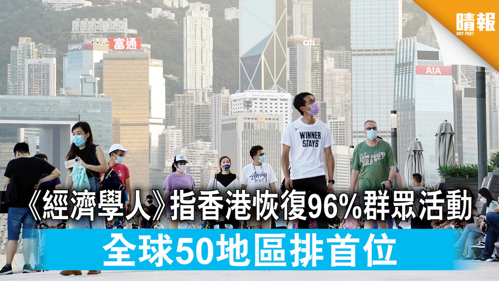 新冠肺炎｜《經濟學人》指香港恢復96%群眾活動 全球50地區排首位