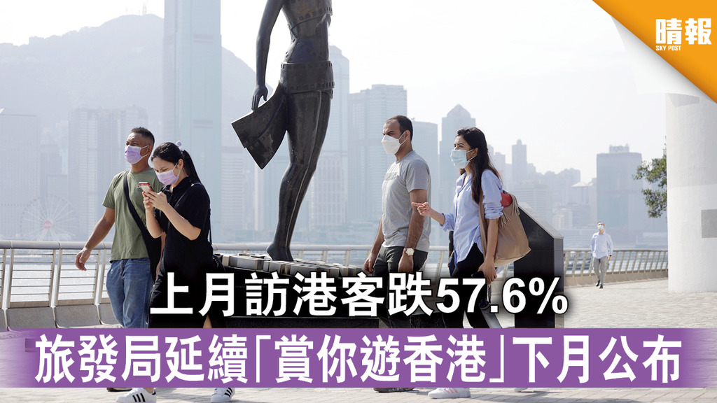 重啟旅遊｜上月訪港旅客跌57.6% 旅發局下月初公布延續「賞你遊香港」