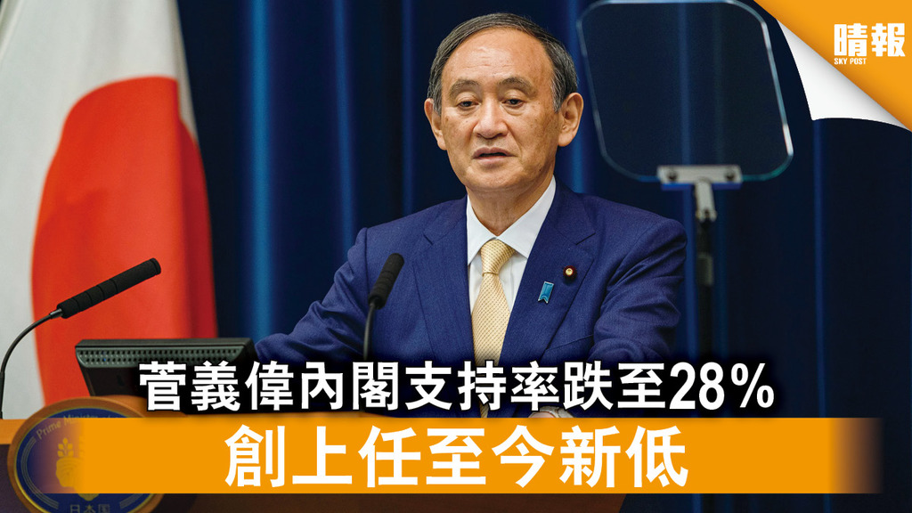 東京奧運｜菅義偉內閣支持率跌至28% 創上任至今新低