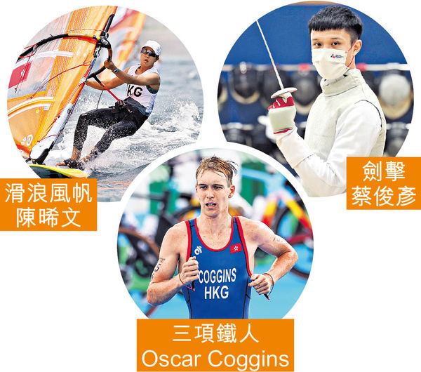 運動表現納港大收生條件 3學生征奧運獲獎學金