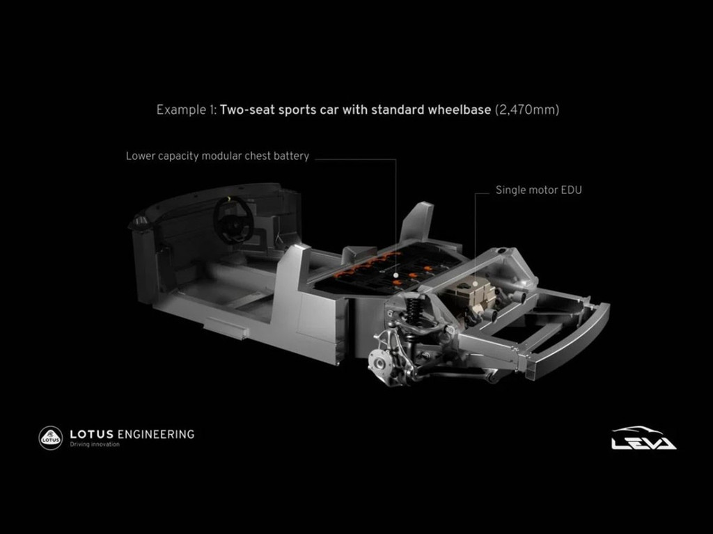 E 車路事 Lotus 發表全新電動車平台最高馬力達4 匹 Ezone Hk 科技焦點 科技汽車 D