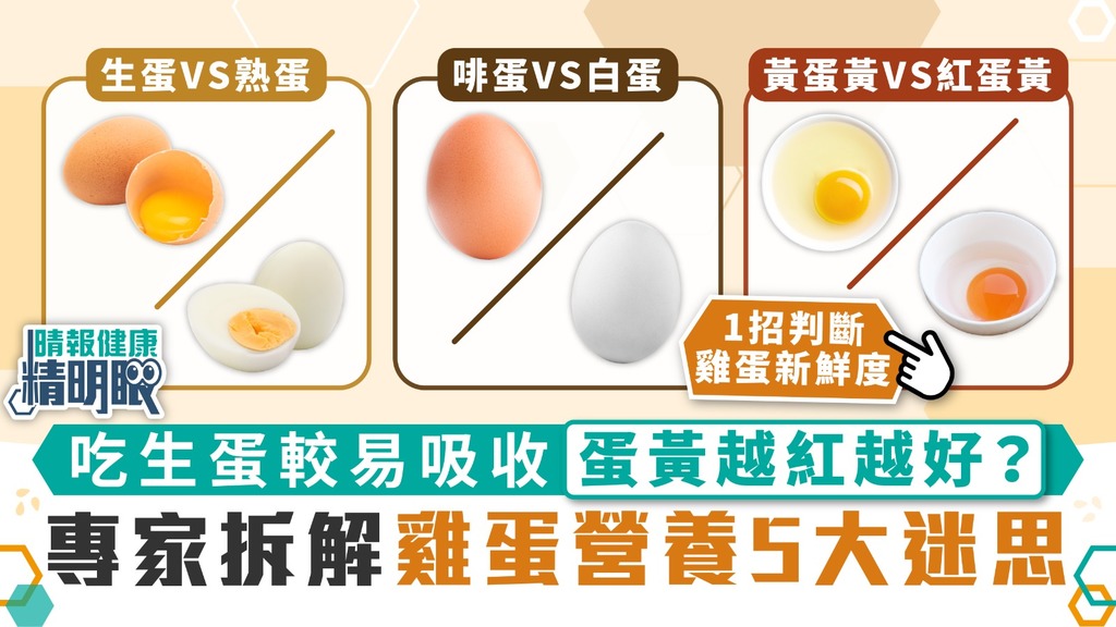 健康精明眼︳吃生蛋較易吸收蛋黃越紅越好？ 專家拆解雞蛋營養5大迷思