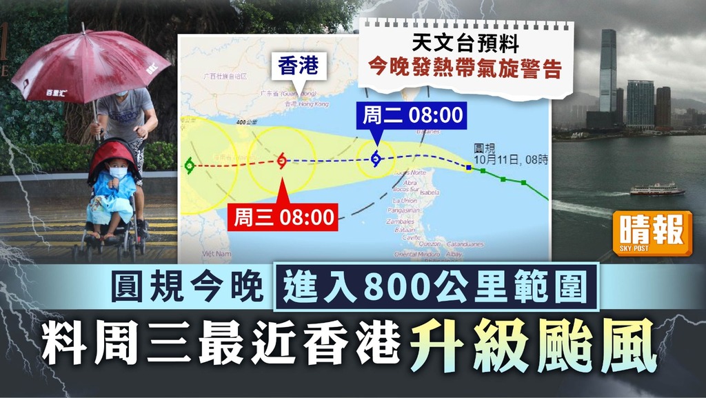 天文台 ︳圓規今晚進入800公里範圍 料周三最近香港升級颱風