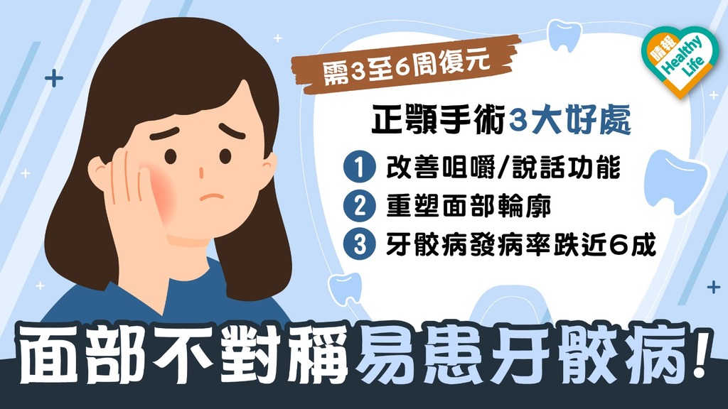 牙骹病 │ 面部不對稱 易患牙骹病致痛 做正顎手術後6成人有改善