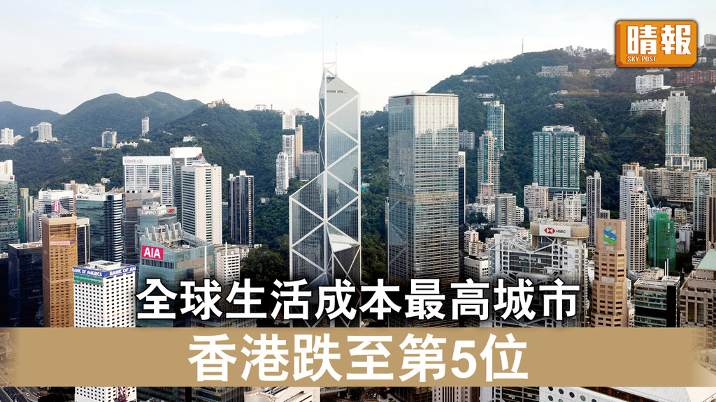 生活成本｜全球生活成本最高城市 香港跌至第5位
