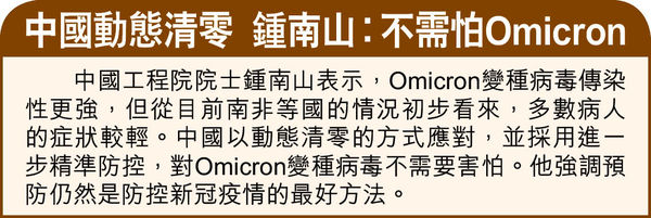 Omicron擴散44國或地區淪陷 英收緊入境限制 美恐有社區傳播