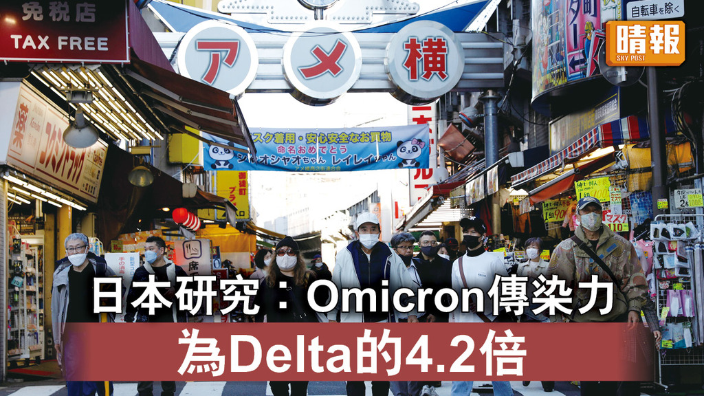 新冠肺炎｜日本研究︰Omicron傳染力 為Delta的4.2倍